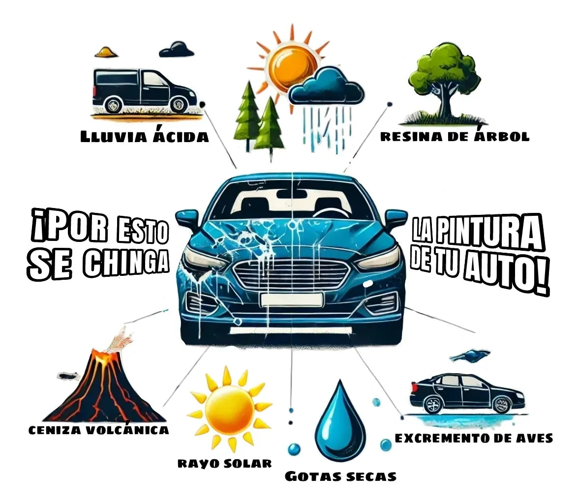 Puramaña– Crema Para Encerar Y Limpiar Tu Auto - 50% OFF