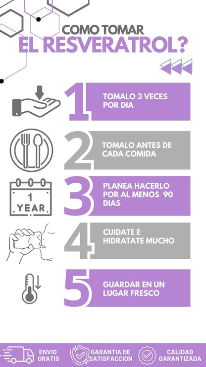 RESVERATROL - ANTI OXIDANTE PARA LA ETERNA JUVENTUD