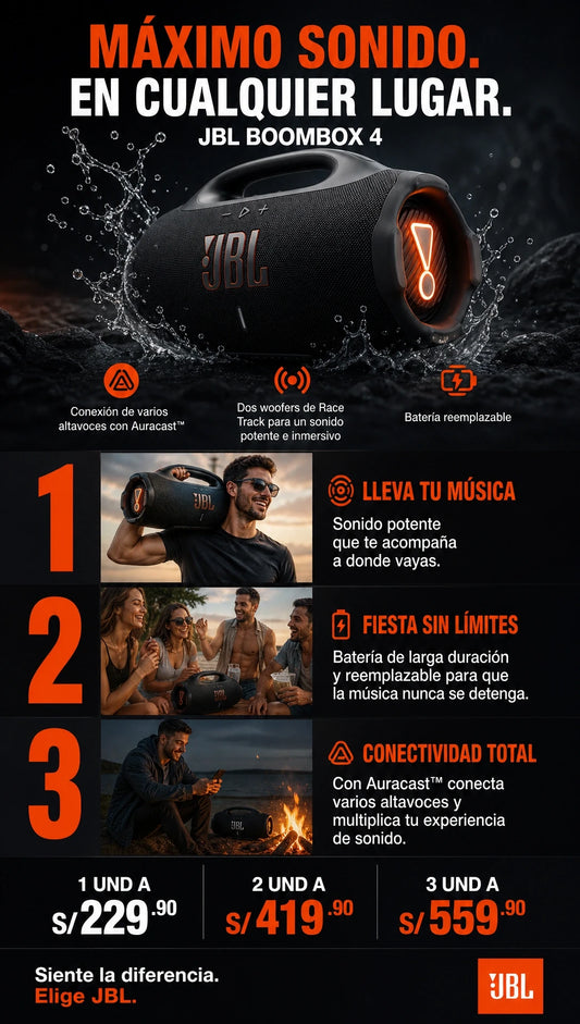 Parlante Bluetooth Boombox 4